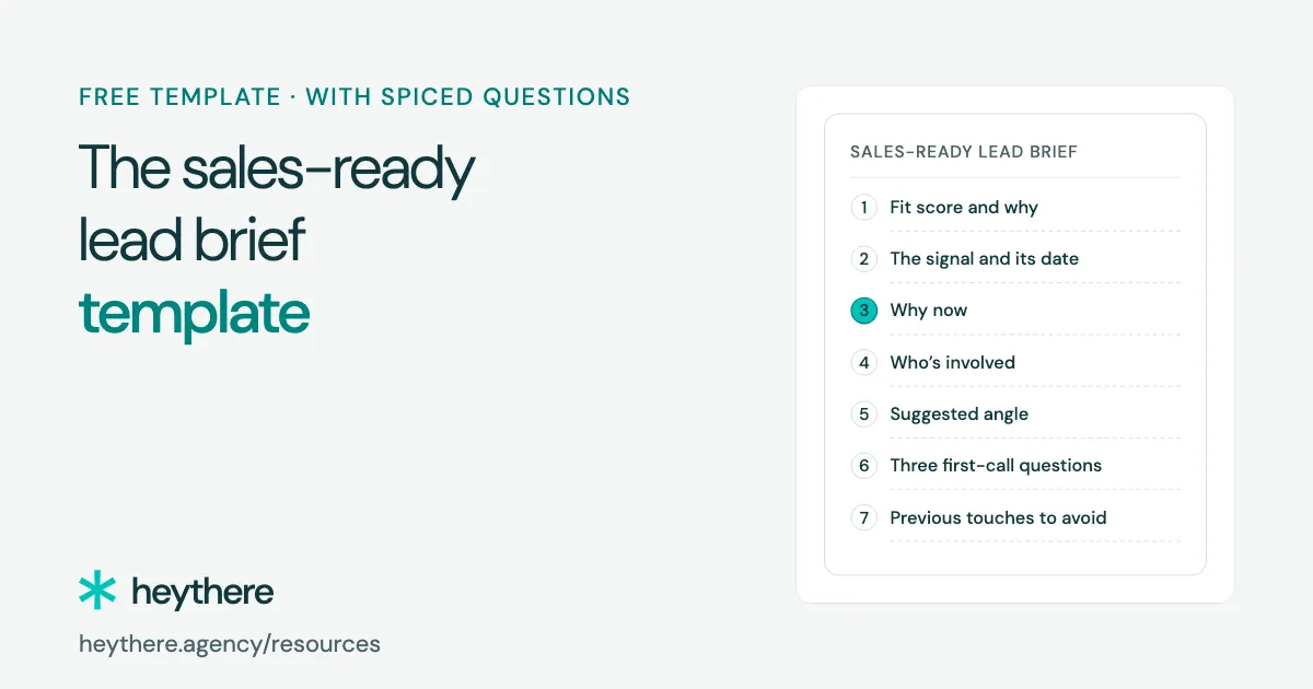 Sales-ready lead brief template: seven parts, a SPICED question bank and a pre-send checklist